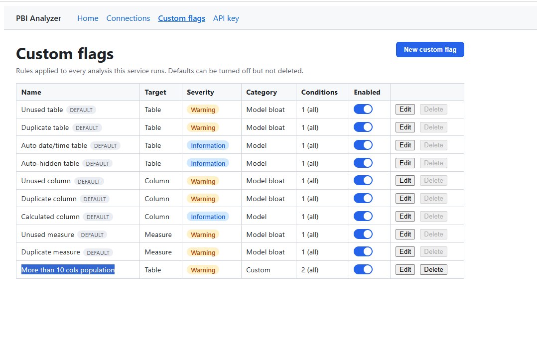 The custom flags list in the admin console