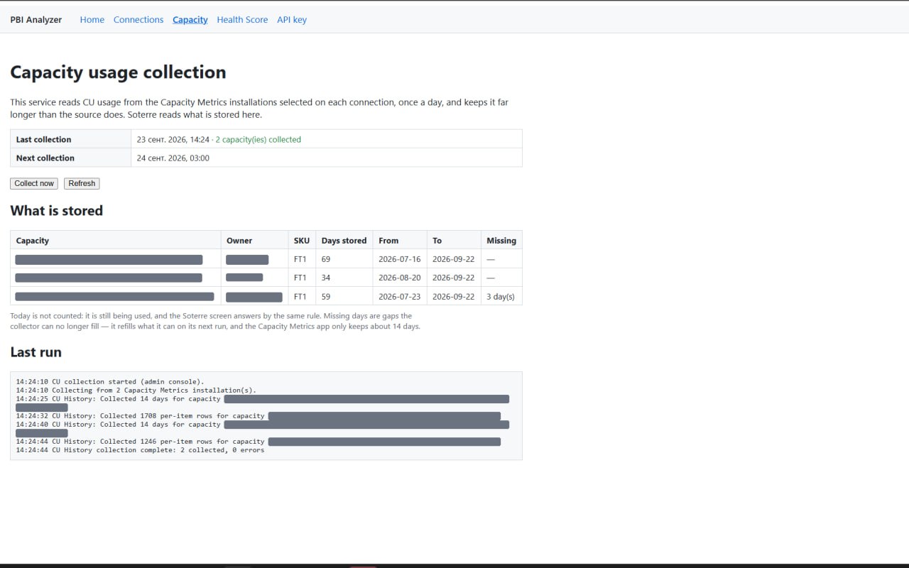 The Capacity usage collection page
