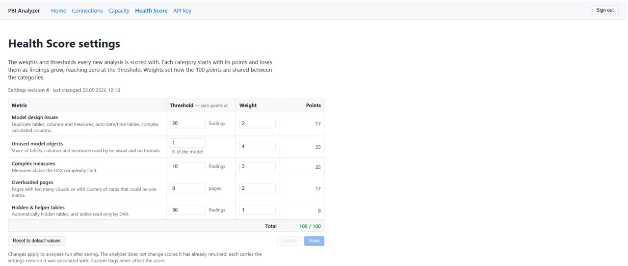 The Health Score settings page